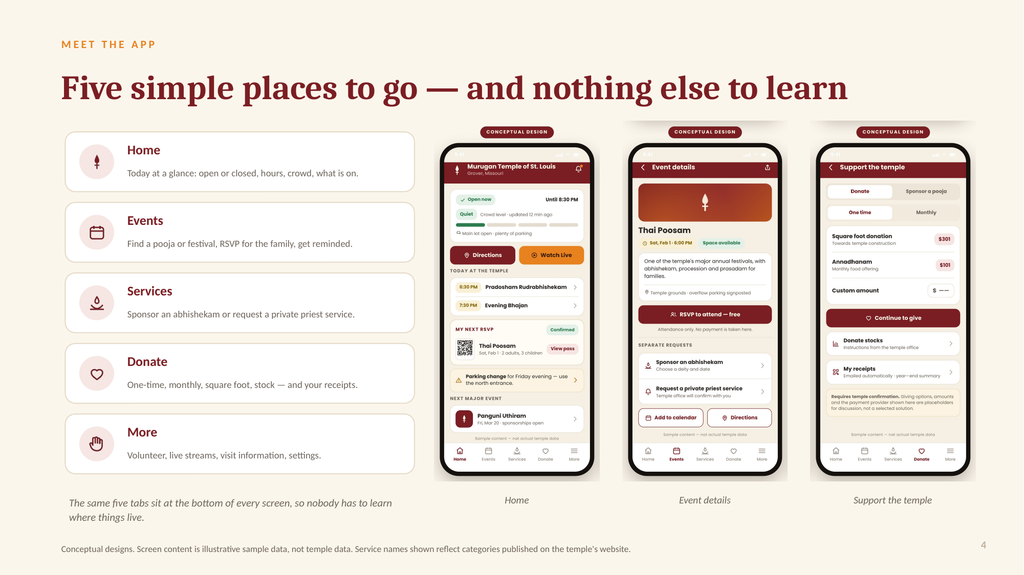Meet the App