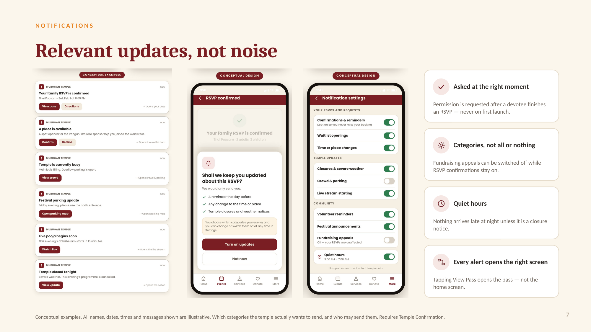 Relevant Updates, Not Noise