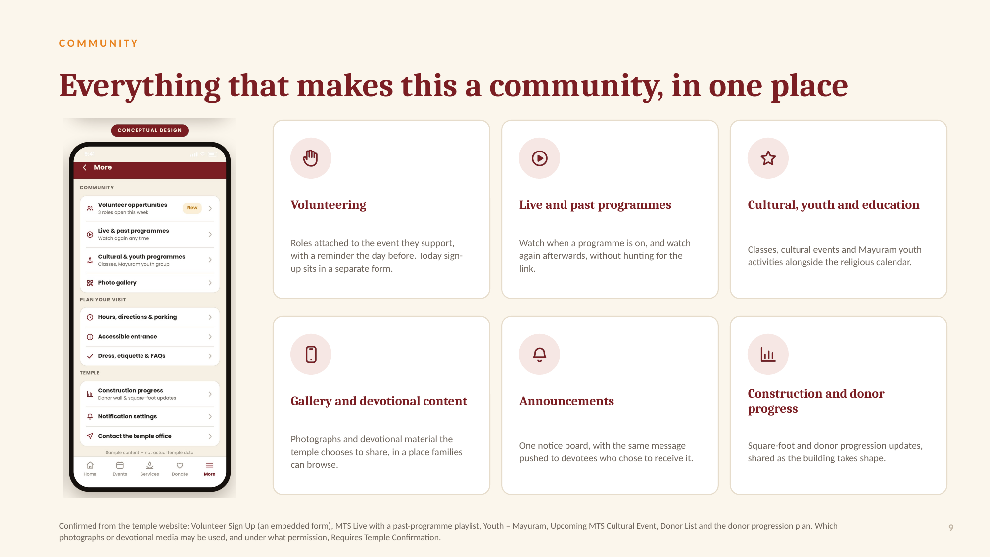 Community in One Place