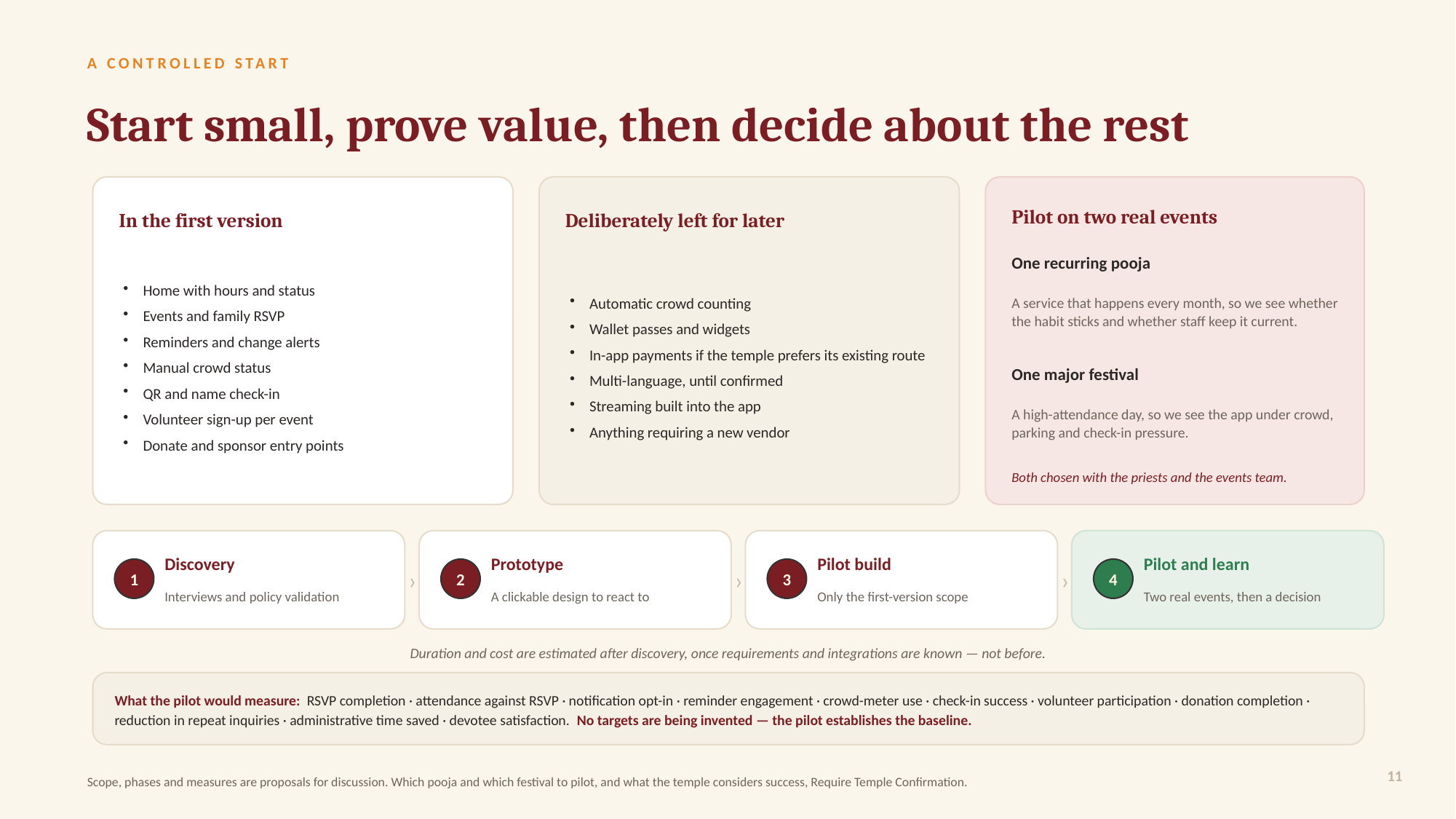 Start Small and Prove Value